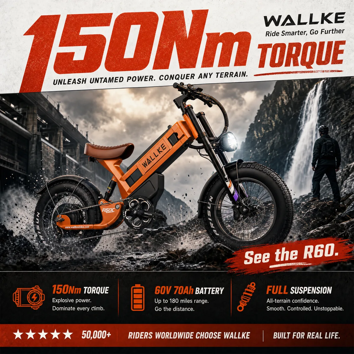 Wallke Ravager R60 high-torque electric bike